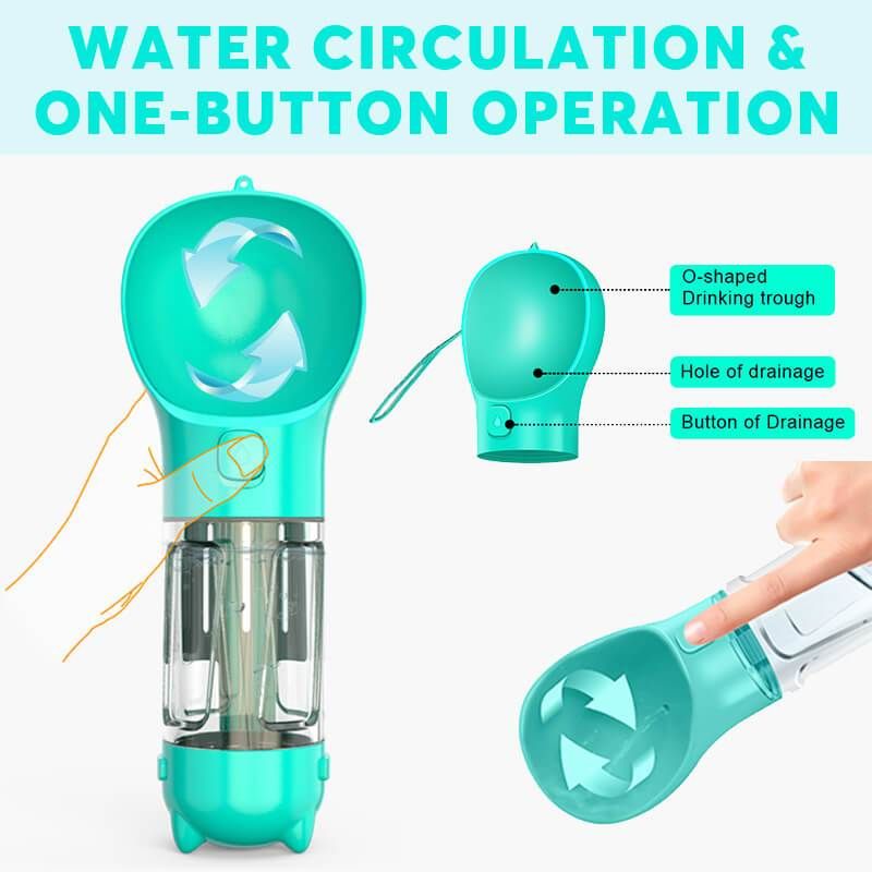500ML Portable 4 in 1 Multifunctional Pet Carry-on Bottle