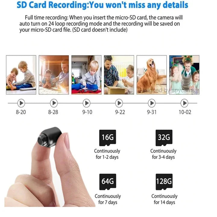MINI CAMERA IP WIFI 1080P HD