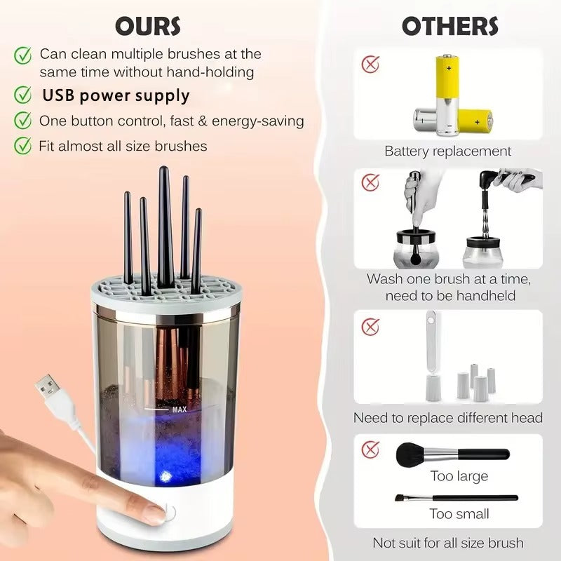 SAINTSTORES™ Smart Makeup Brush Cleaner